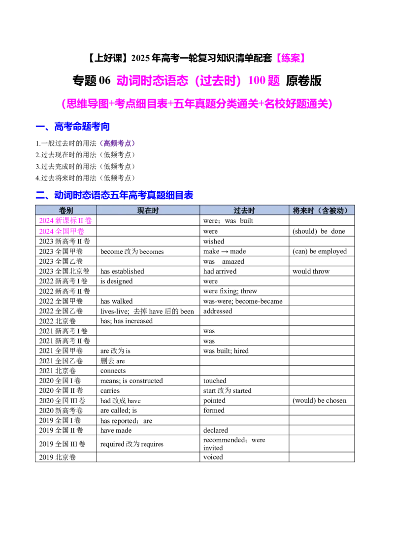 专题06动词时态语态（过去时）100题（练案）原卷版_03高考英语_新高考复习资料_2025年新高考复习_2025年高考英语一轮复习知识清单