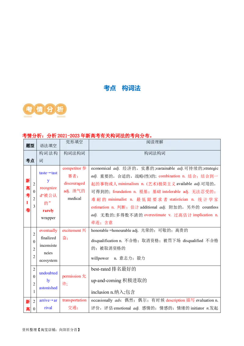 专题05构词法（讲义）（解析版）_03高考英语_新高考复习资料_2024年新高考资料_二轮复习资料_2024年高考英语二轮复习讲练测（新教材新高考）_第一部分语法知识_教师版（含答案解析）