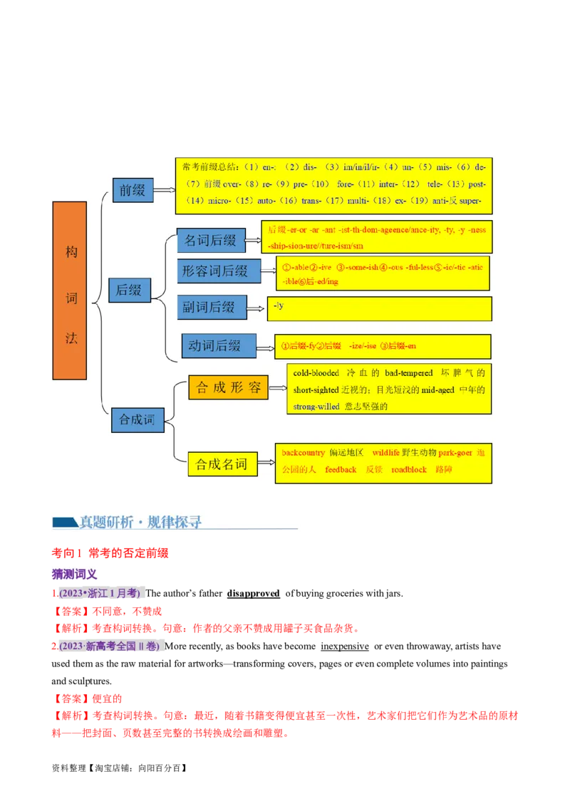 专题05构词法（讲义）（解析版）_03高考英语_新高考复习资料_2024年新高考资料_二轮复习资料_2024年高考英语二轮复习讲练测（新教材新高考）_第一部分语法知识_教师版（含答案解析）