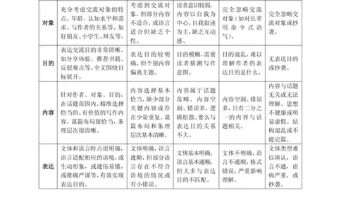 答案_贵州中考_六盘水_1.六盘水中考语文（2015-2025）_2025年贵州中考语文试卷