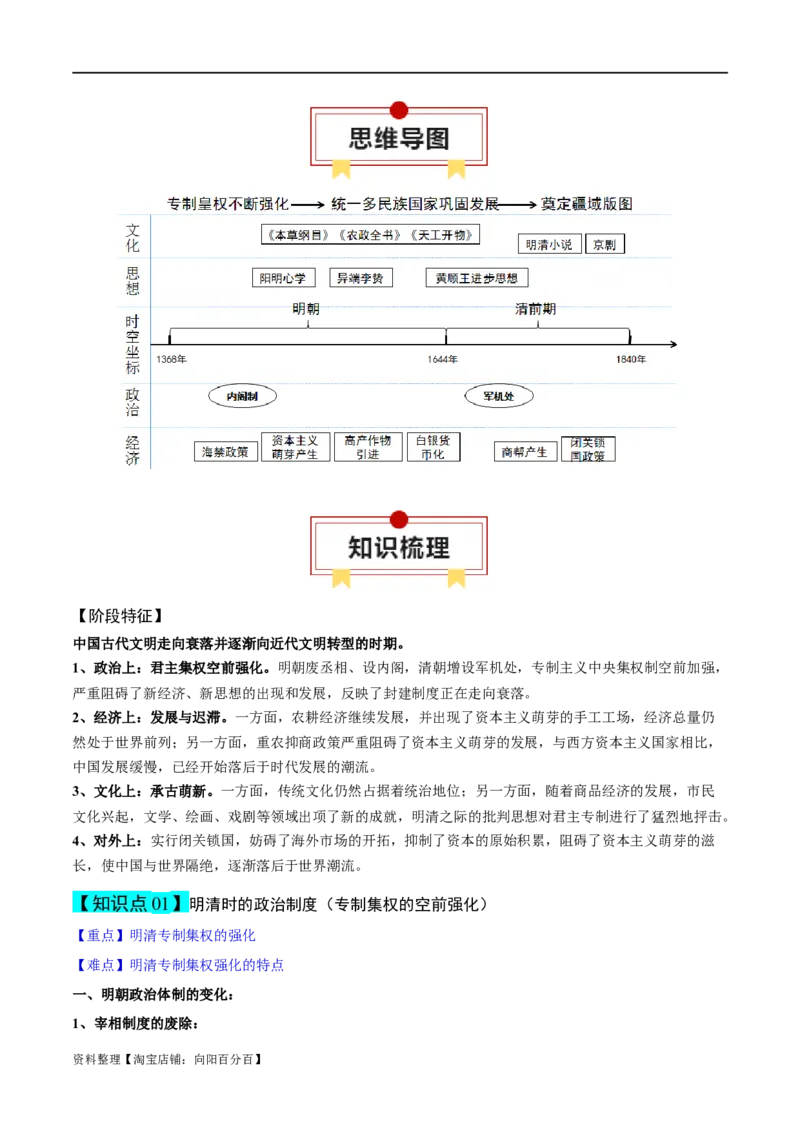 专题04明清中国版图的奠定与面临的挑战-口袋书2024年高考历史一轮复习知识清单_07高考历史_新高考复习资料_2024年新高考复习资料_一轮复习资料