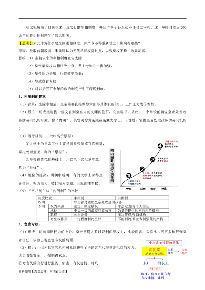 专题04明清中国版图的奠定与面临的挑战-口袋书2024年高考历史一轮复习知识清单_07高考历史_新高考复习资料_2024年新高考复习资料_一轮复习资料