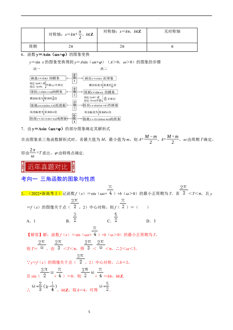 专题05三角函数（解析版）_02高考数学_新高考复习资料_2024年新高考资料_专项复习资料_完2023年高考真题题源解密（新高考）