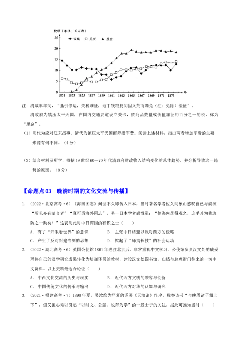专题05晚清：近代中国的内忧外患与救亡图存（分层练）（原卷版）_07高考历史_新高考复习资料_2024年新高考复习资料_二轮复习资料_分层练