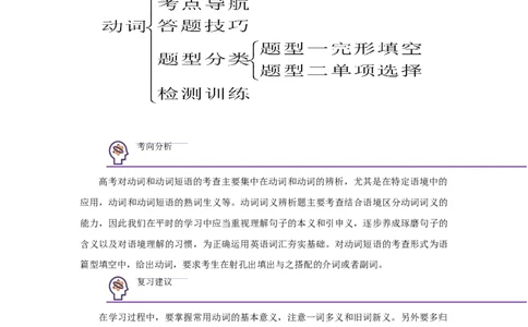 专题05动词(短语）-2023年高考英语一轮复习《考点&bull;题型&bull;技巧》精讲与精练高分突破系列（通用）（解析版）_03高考英语_新高考复习资料_2023年新高考资料_一轮复习