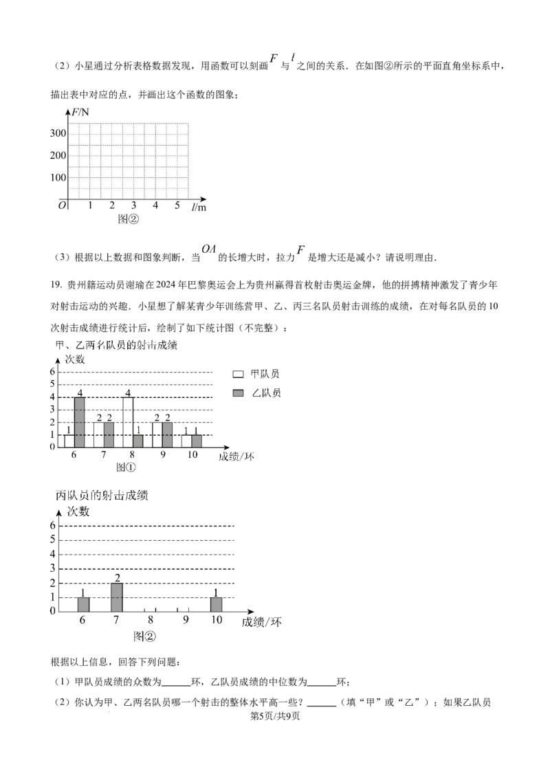 2025年贵州省中考数学真题（原卷版）_贵州中考_六盘水_六盘水数学11-25