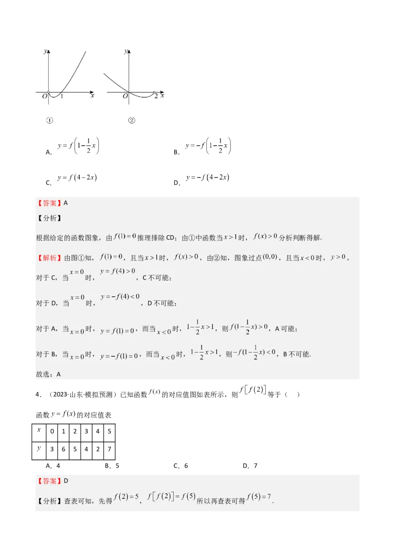 专题06函数及其表示（七大题型+模拟精练）（解析版）_02高考数学_2025年新高考资料_一轮复习_2025年高考数学一轮复习《重难点题型与知识梳理&bull;高分突破》（新高考专用）