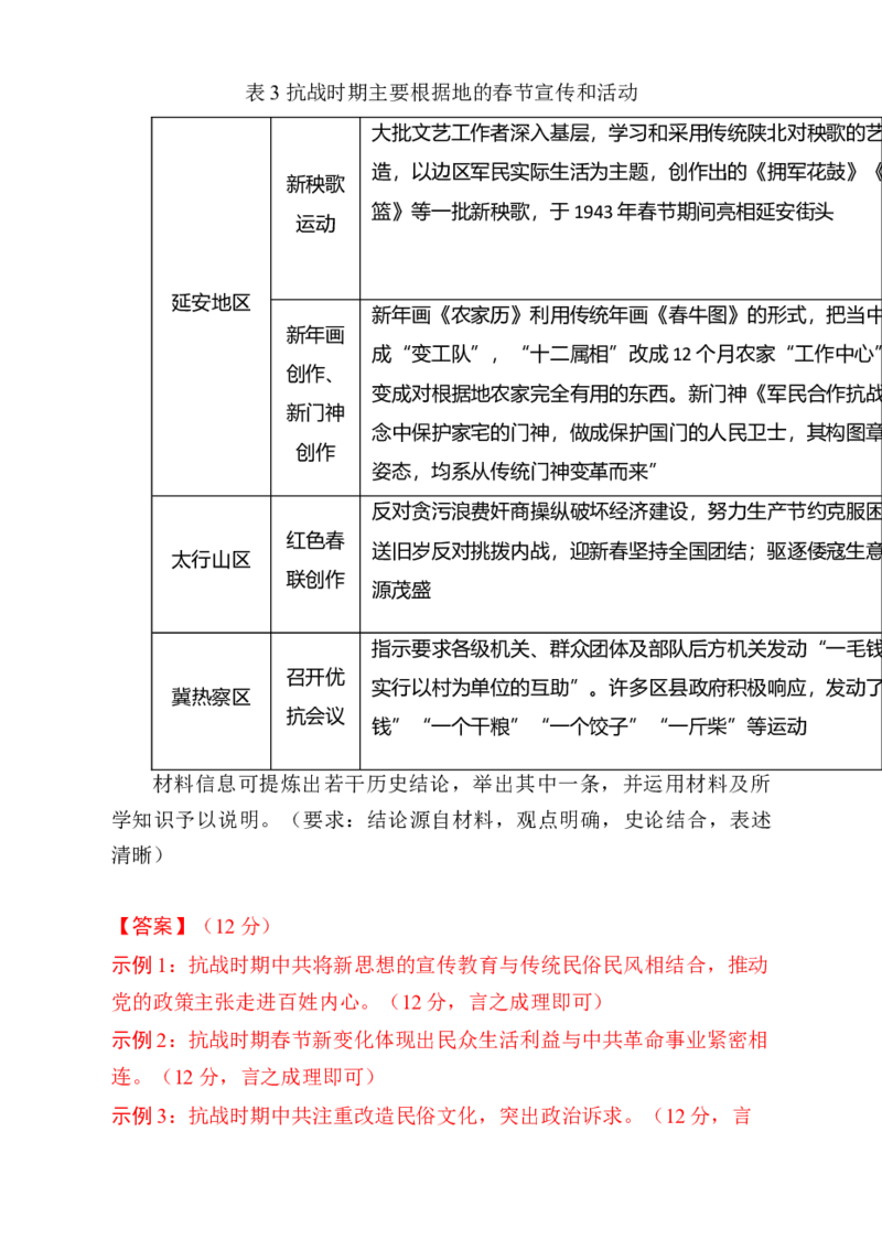 专题05救亡图存&mdash;近代中国的内忧外患与救亡图存（练习）（解析版）_07高考历史_2025年新高考资料_二轮复习_上好课2025年高考历史二轮复习讲练测（新高考通用）3379861