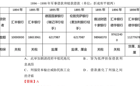 专题05救亡图存&mdash;近代中国的内忧外患与救亡图存（练习）（解析版）_07高考历史_2025年新高考资料_二轮复习_上好课2025年高考历史二轮复习讲练测（新高考通用）3379861