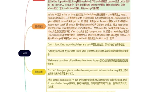 Unit2NoRules,NoOrder.（知识讲解）_新人教版7下英语学习资料包_12.知识清单_26春人教版英语七年级下册知识清单