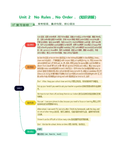 Unit2NoRules,NoOrder.（知识讲解）_新人教版7下英语学习资料包_12.知识清单_26春人教版英语七年级下册知识清单