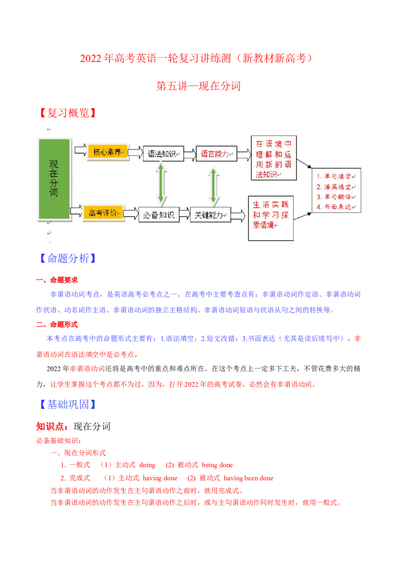 专题05现在分词第5讲-现在分词---2022年高考英语一轮复习讲练测（新教材新高考）（讲）（学生版）_03高考英语_新高考复习资料_2022年新高考资料_2022年新高考英语一轮复习