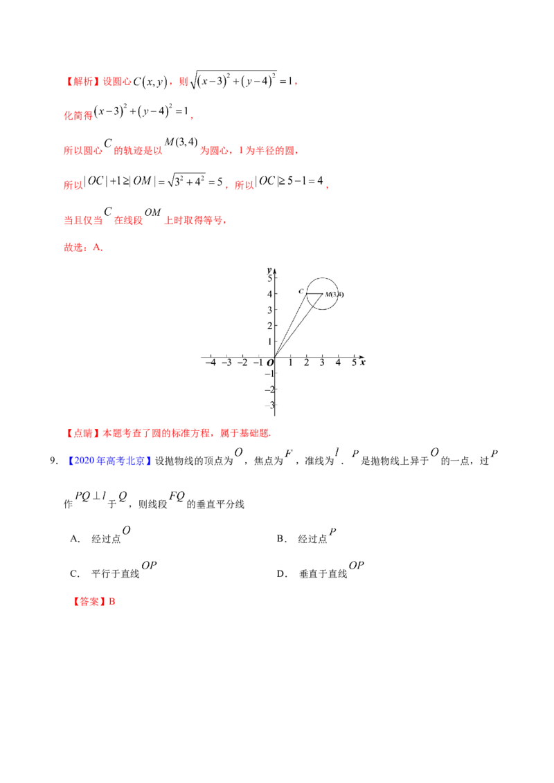 专题05平面解析几何&mdash;&mdash;2020年高考真题和模拟题理科数学分项汇编（教师版含解析）_02高考数学_新高考复习资料_2022年新高考资料_2022年一轮复习各版本