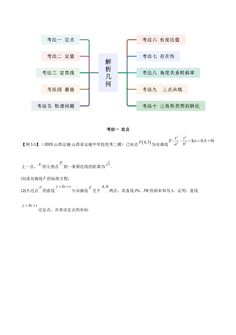 专题05解析几何（解答题10种考法）讲义（原卷版）_02高考数学_新高考复习资料_2024年新高考资料_二轮复习资料_2024届高三数学二轮复习《考法分类》专题训练（新高考）_2、解答题