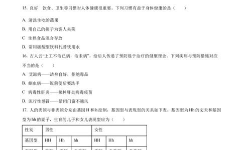 2025年贵州省中考生物真题（原卷版）_贵州中考_6.贵州中考生物（2015-2025）