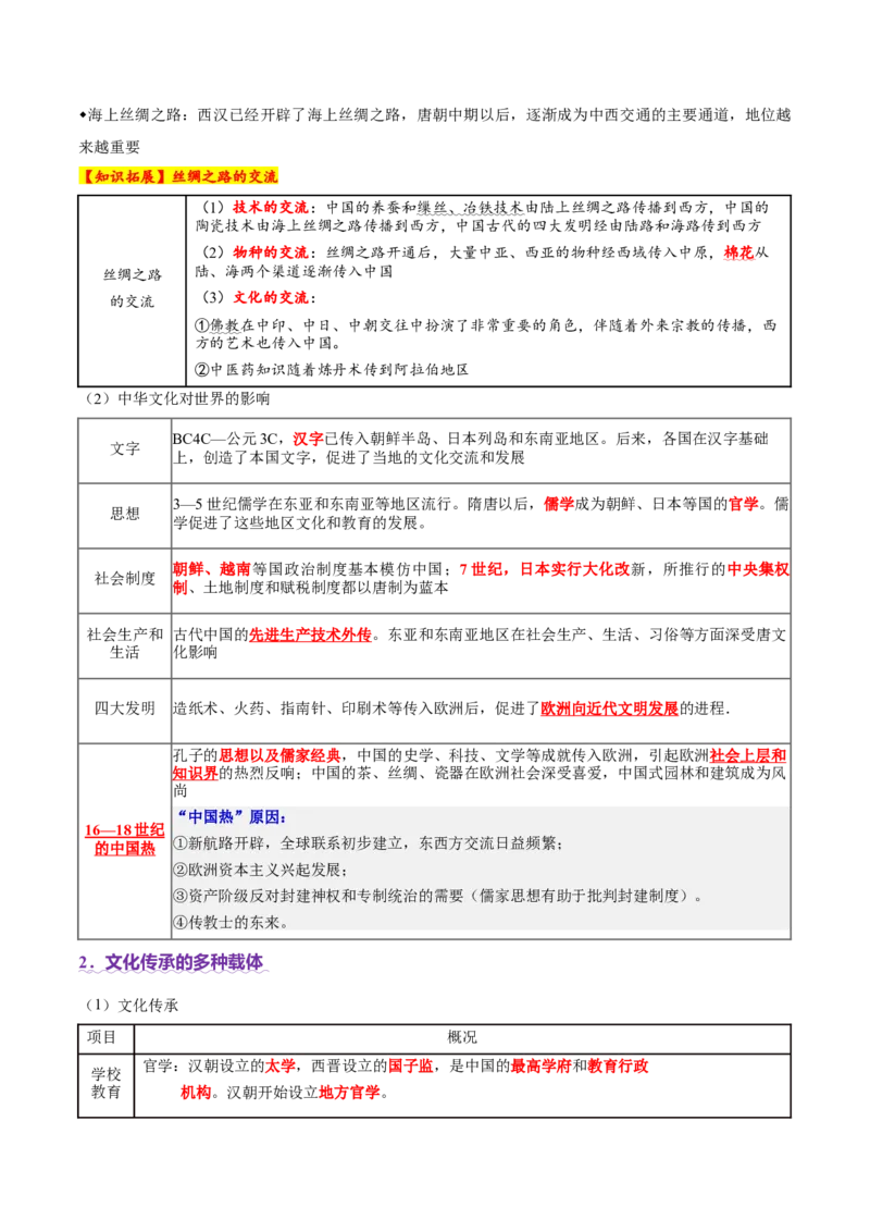 专题04文化自信&mdash;中国古代的传统文化及文化交流（讲义）（解析版）_07高考历史_2025年新高考资料_二轮复习_01高考语文等多个文件