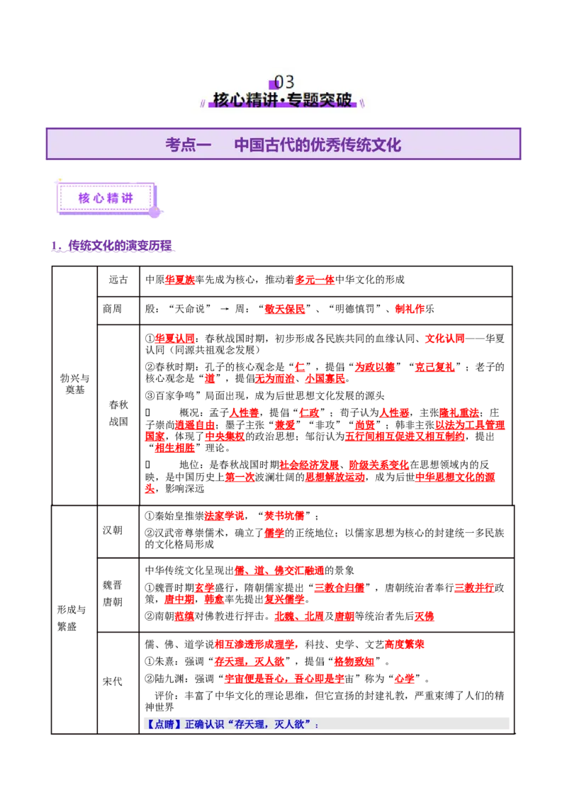 专题04文化自信&mdash;中国古代的传统文化及文化交流（讲义）（解析版）_07高考历史_2025年新高考资料_二轮复习_01高考语文等多个文件