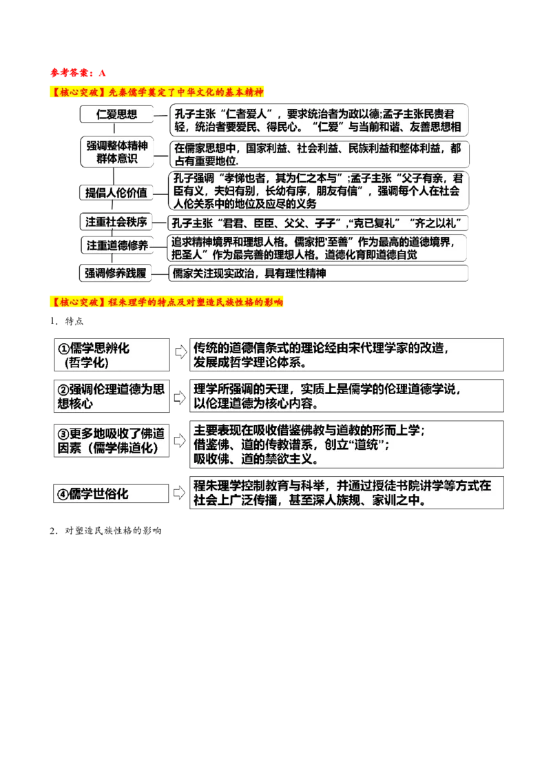 专题04文化自信&mdash;中国古代的传统文化及文化交流（讲义）（解析版）_07高考历史_2025年新高考资料_二轮复习_01高考语文等多个文件