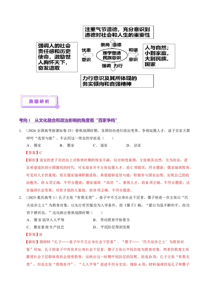 专题04文化自信&mdash;中国古代的传统文化及文化交流（讲义）（解析版）_07高考历史_2025年新高考资料_二轮复习_01高考语文等多个文件