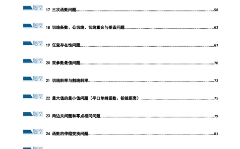 专题06函数与导数常见经典压轴小题归类（练习）（原卷版）_02高考数学_新高考复习资料_2024年新高考资料_二轮复习资料_2024年高考数学二轮复习讲练测（新教材新高考）