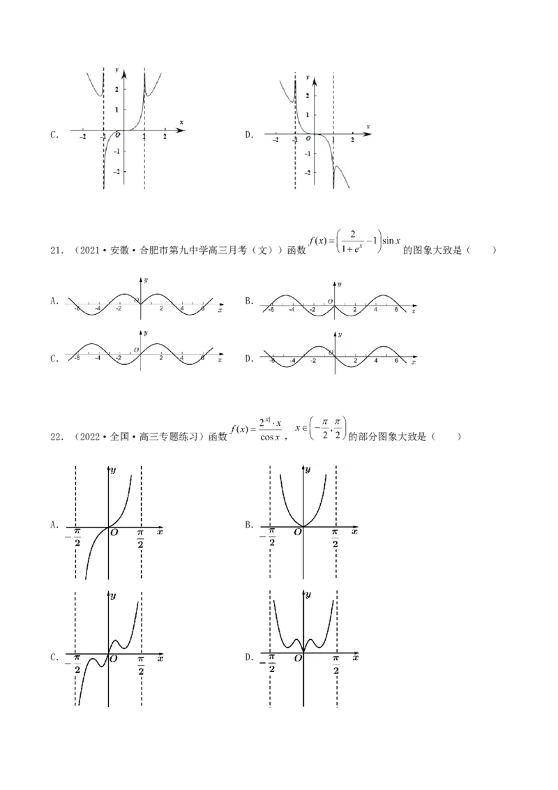 专题05函数图象的辨析100题(原卷版)_02高考数学_新高考复习资料_2022年新高考资料_千题百练2022高考数学