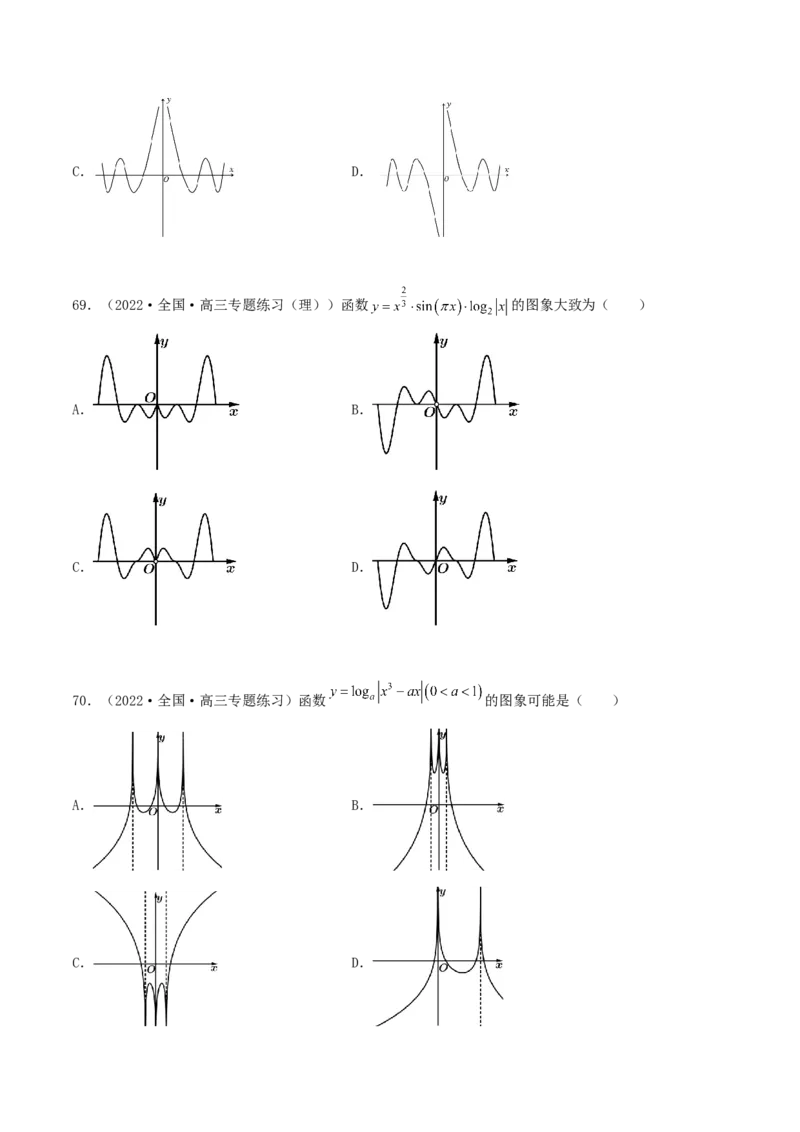 专题05函数图象的辨析100题(原卷版)_02高考数学_新高考复习资料_2022年新高考资料_千题百练2022高考数学