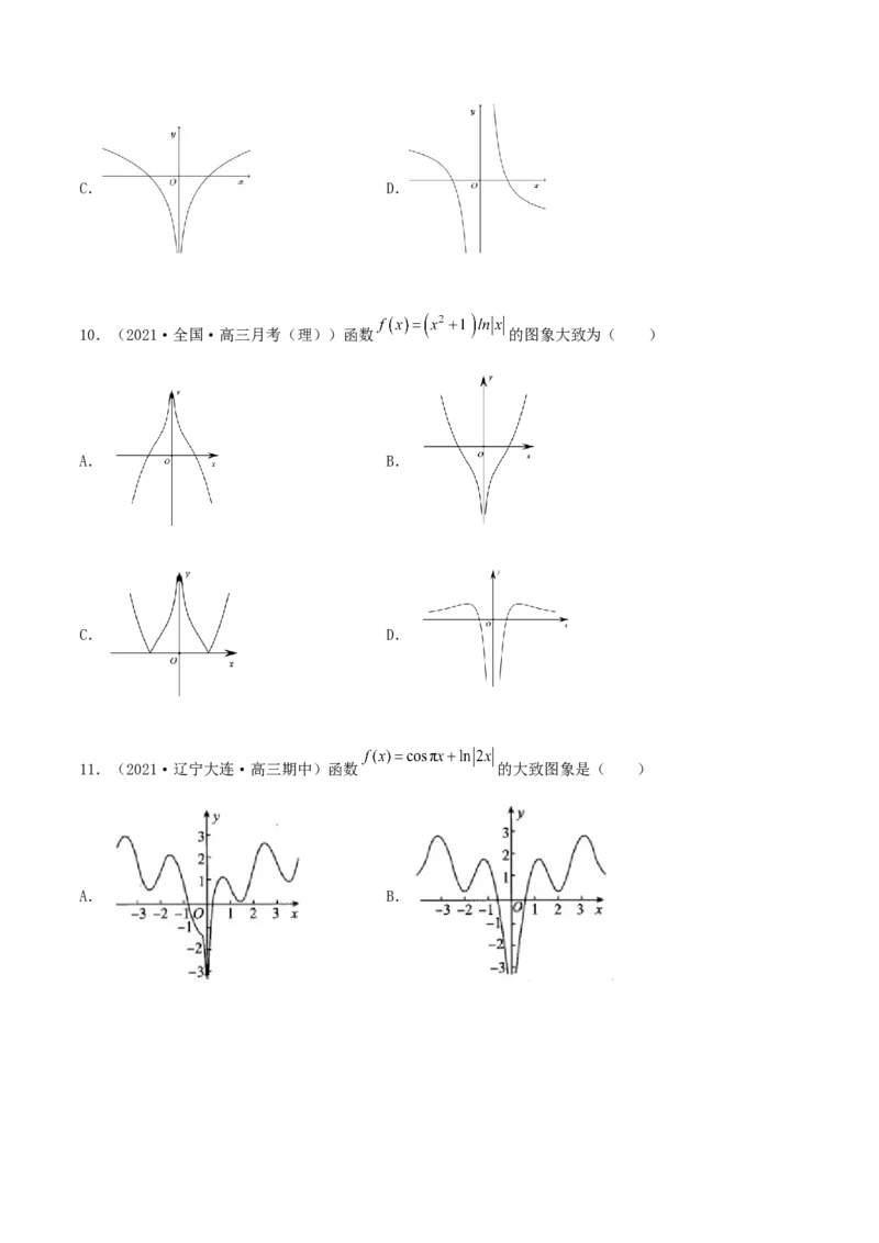 专题05函数图象的辨析100题(原卷版)_02高考数学_新高考复习资料_2022年新高考资料_千题百练2022高考数学