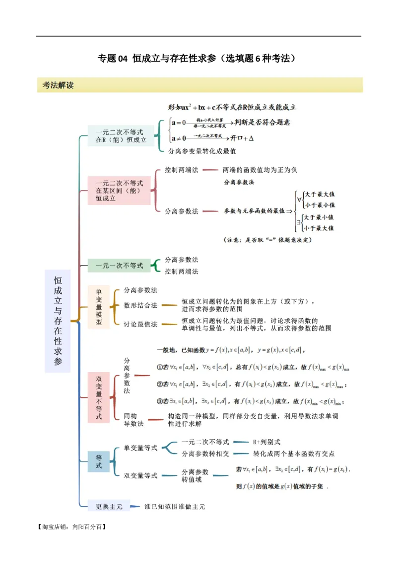 专题04恒成立与存在性求参（选填题6种考法）（解析版）_02高考数学_新高考复习资料_2024年新高考资料_二轮复习资料_2024届高三数学二轮复习《考法分类》专题训练（新高考）_1、选填题