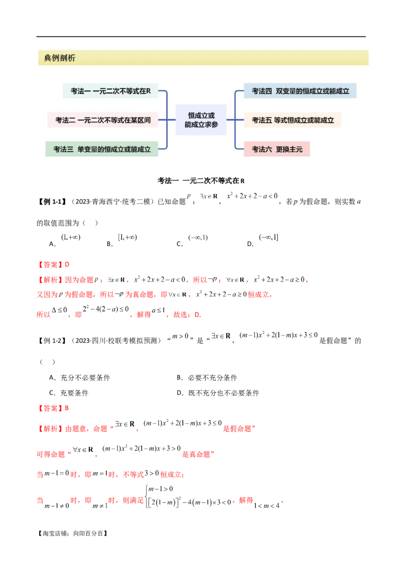 专题04恒成立与存在性求参（选填题6种考法）（解析版）_02高考数学_新高考复习资料_2024年新高考资料_二轮复习资料_2024届高三数学二轮复习《考法分类》专题训练（新高考）_1、选填题