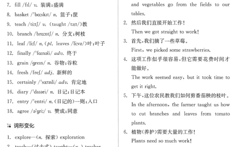 new7bunit7_新人教版7下英语学习资料包_12.知识清单_重点知识梳理