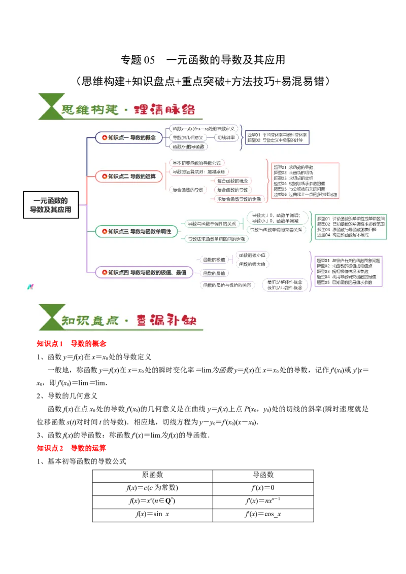 专题05一元函数的导数及其应用（4知识点+8重难点+6技巧+4易错）（原卷版）_02高考数学_2025年新高考资料_一轮复习_上好课2025年高考数学一轮复习知识清单3246850_知识必备&middot;夯基础