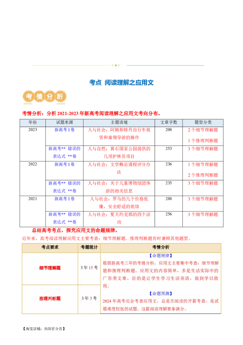 专题05阅读理解之应用文（讲义）（解析版）_03高考英语_新高考复习资料_2024年新高考资料_二轮复习资料_2024年高考英语二轮复习讲练测（新教材新高考）_第二部分阅读