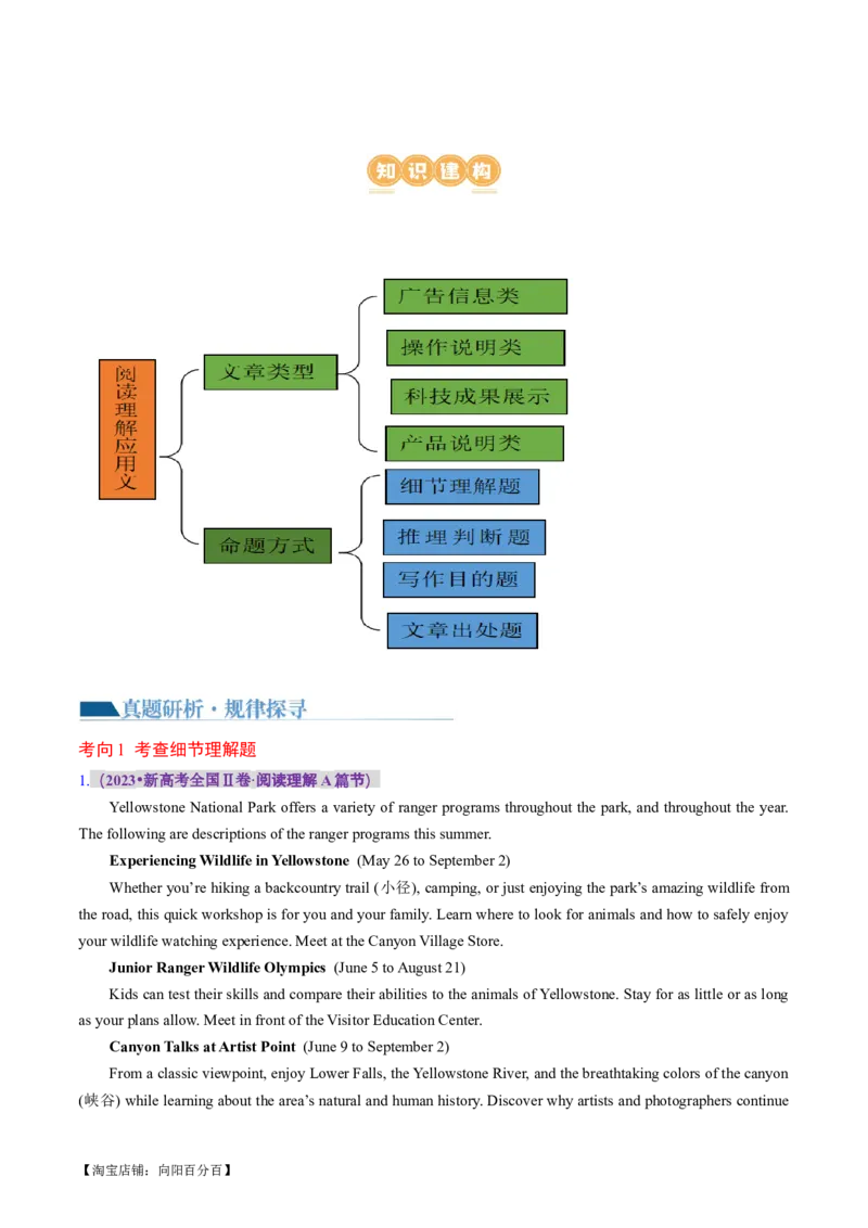 专题05阅读理解之应用文（讲义）（解析版）_03高考英语_新高考复习资料_2024年新高考资料_二轮复习资料_2024年高考英语二轮复习讲练测（新教材新高考）_第二部分阅读