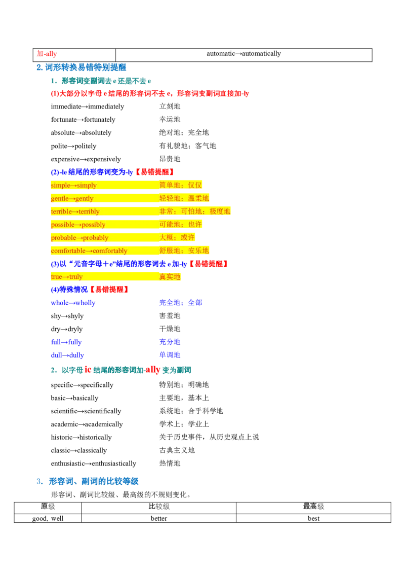 专题04形容词、副词（讲义）（原卷版）_03高考英语_新高考复习资料_2024年新高考资料_二轮复习资料_2024年高考英语二轮复习讲练测（新教材新高考）_第一部分语法知识