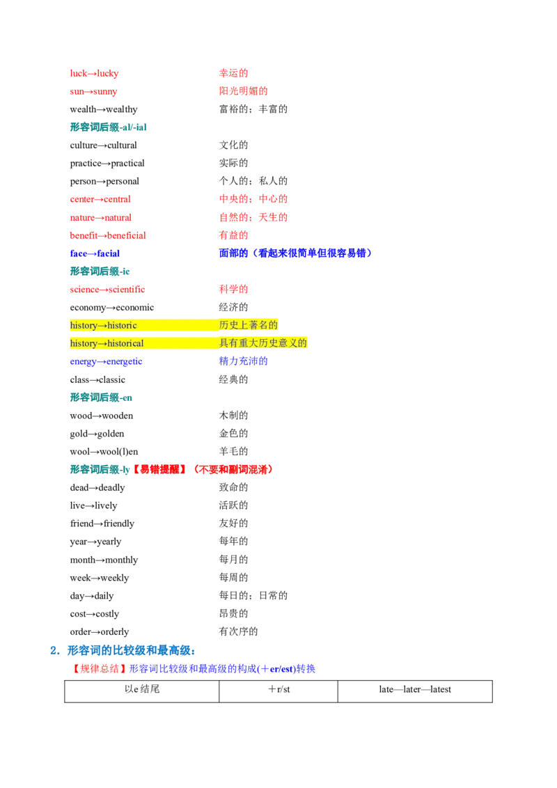专题04形容词、副词（讲义）（原卷版）_03高考英语_新高考复习资料_2024年新高考资料_二轮复习资料_2024年高考英语二轮复习讲练测（新教材新高考）_第一部分语法知识