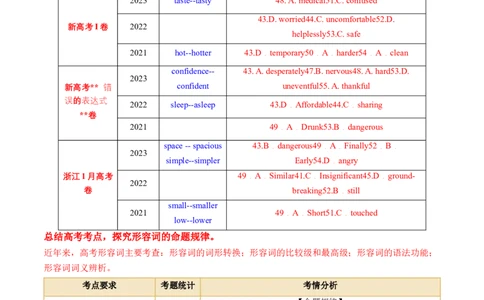专题04形容词、副词（讲义）（原卷版）_03高考英语_新高考复习资料_2024年新高考资料_二轮复习资料_2024年高考英语二轮复习讲练测（新教材新高考）_第一部分语法知识