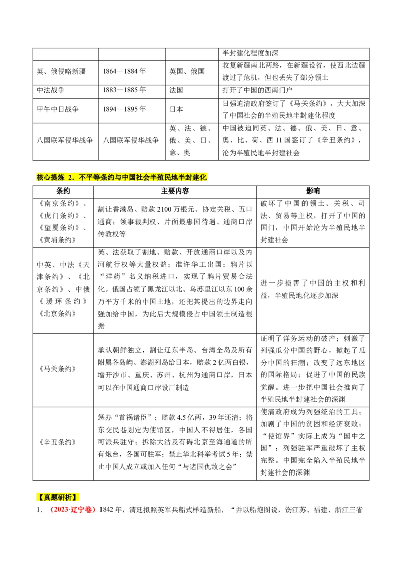 专题04近代中国的救亡图存（讲义）（原卷版）_07高考历史_新高考复习资料_2024年新高考复习资料_二轮复习资料_2024年高考历史二轮复习讲练测（新教材新高考）_配套讲义