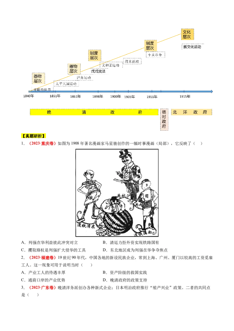 专题04近代中国的救亡图存（讲义）（原卷版）_07高考历史_新高考复习资料_2024年新高考复习资料_二轮复习资料_2024年高考历史二轮复习讲练测（新教材新高考）_配套讲义