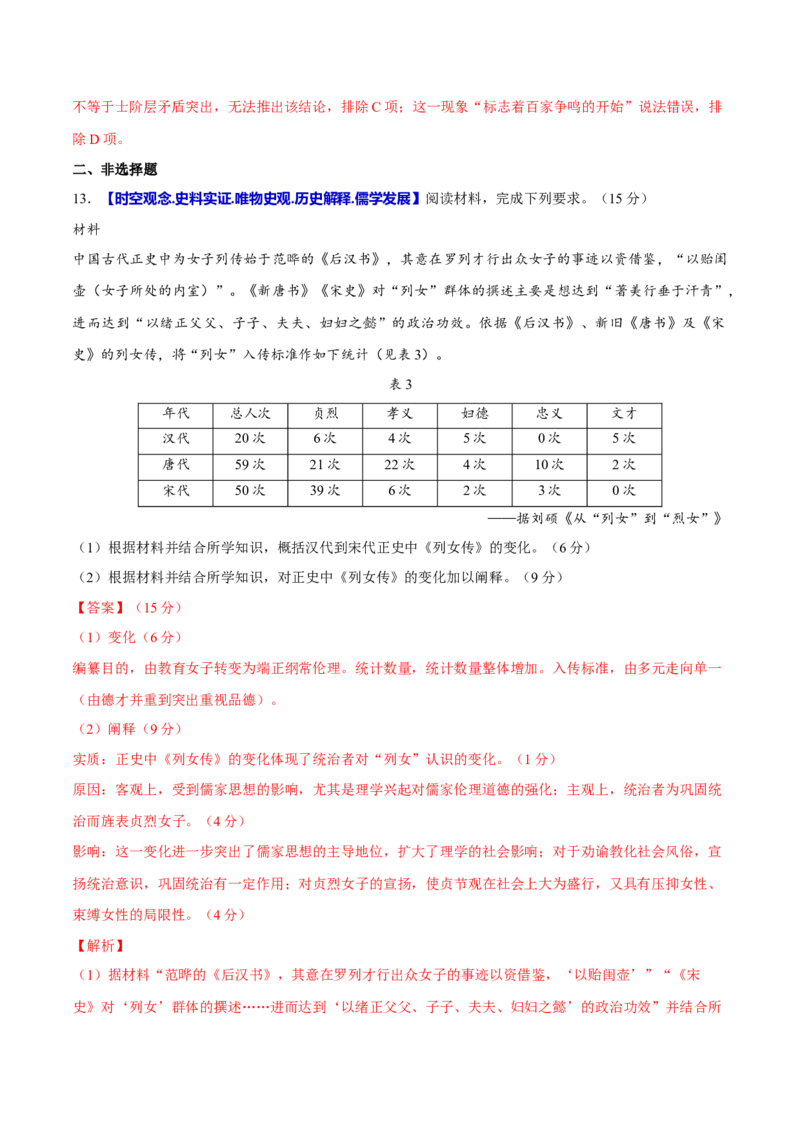专题04文化自信&mdash;&mdash;中国古代的传统文化及文化交流（练习）（解析版）_07高考历史_2025年新高考资料_二轮复习_上好课2025年高考历史二轮复习讲练测（新高考通用）3379861