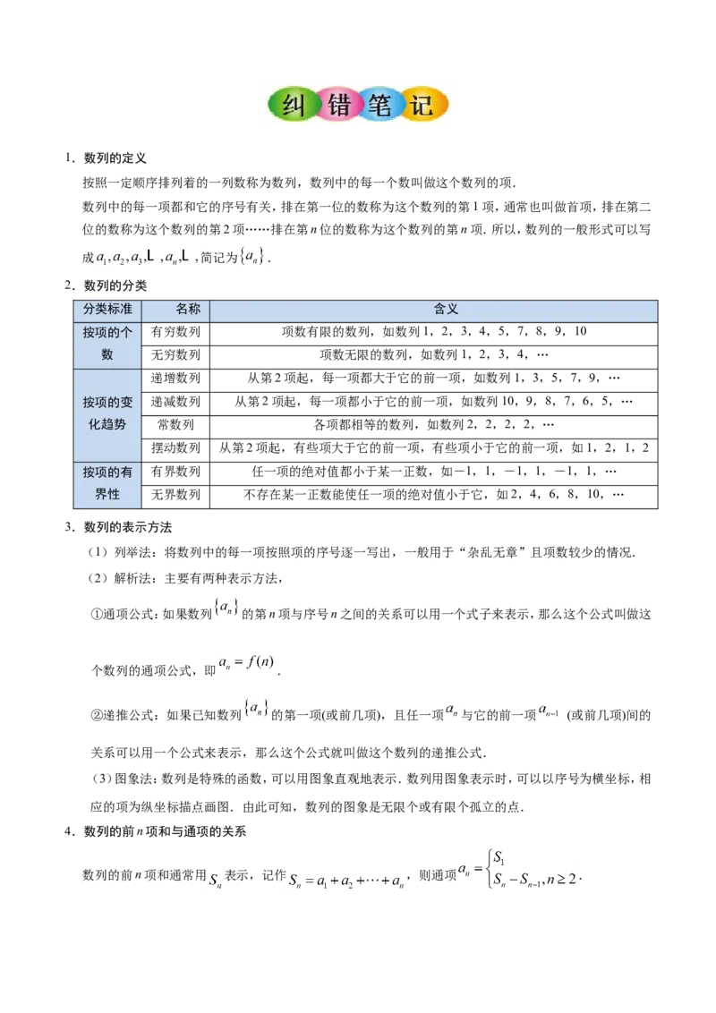专题06数列-备战2019年高考数学（理）之纠错笔记系列（原卷版）_02高考数学_新高考复习资料_2022年新高考资料_2022年一轮复习各版本_1.新高考2022年高考数学一轮复习_原卷版
