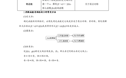 专题05函数5.6奇偶性题型归纳讲义-2022届高三数学一轮复习（解析版）_02高考数学_新高考复习资料_2022年新高考资料_2022届高三数学一轮复习：题型归纳讲义（原卷版+解析版）8.1更新