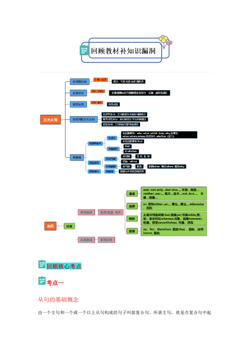 专题05三大从句并列连词（原卷版)查漏补缺_03高考英语_2024年新高考资料_5.2024三轮冲刺_2024年高考英语复习冲刺过关（全国通用）