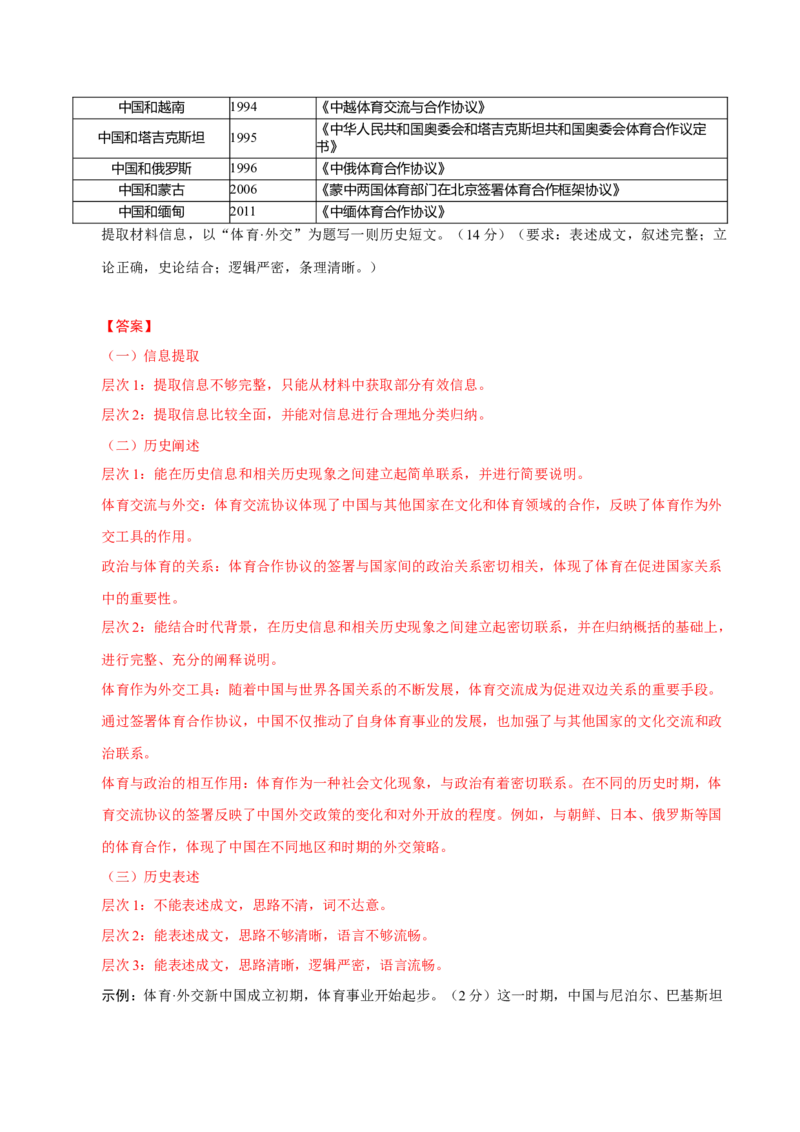 专题06探索求变&mdash;近现代中国的政治制度和社会治理（练习）（解析版）_07高考历史_2025年新高考资料_二轮复习_01高考语文等多个文件