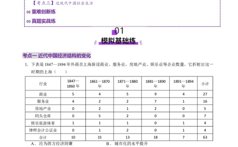 专题07冲击转型&mdash;中国近现代的经济转型与社会生活变迁（练习）（原卷版）_07高考历史_2025年新高考资料_二轮复习_01高考语文等多个文件