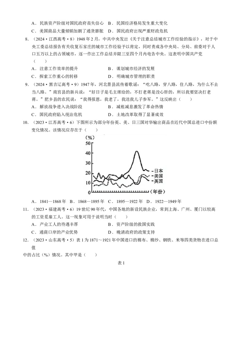 专题07冲击转型&mdash;中国近现代的经济转型与社会生活变迁（练习）（原卷版）_07高考历史_2025年新高考资料_二轮复习_01高考语文等多个文件
