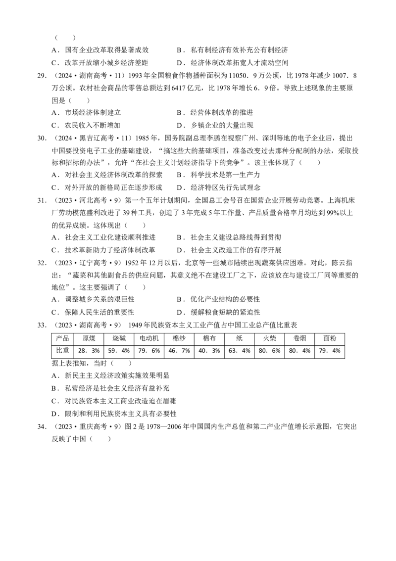 专题07冲击转型&mdash;中国近现代的经济转型与社会生活变迁（练习）（原卷版）_07高考历史_2025年新高考资料_二轮复习_01高考语文等多个文件