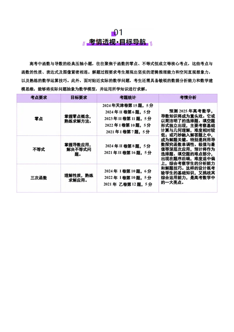 专题06函数与导数领域中的典型压轴小题全归纳与剖析（讲义）（原卷版）_02高考数学_2025年新高考资料_二轮复习_上好课2025年高考数学二轮复习讲练测（新高考通用）3379306