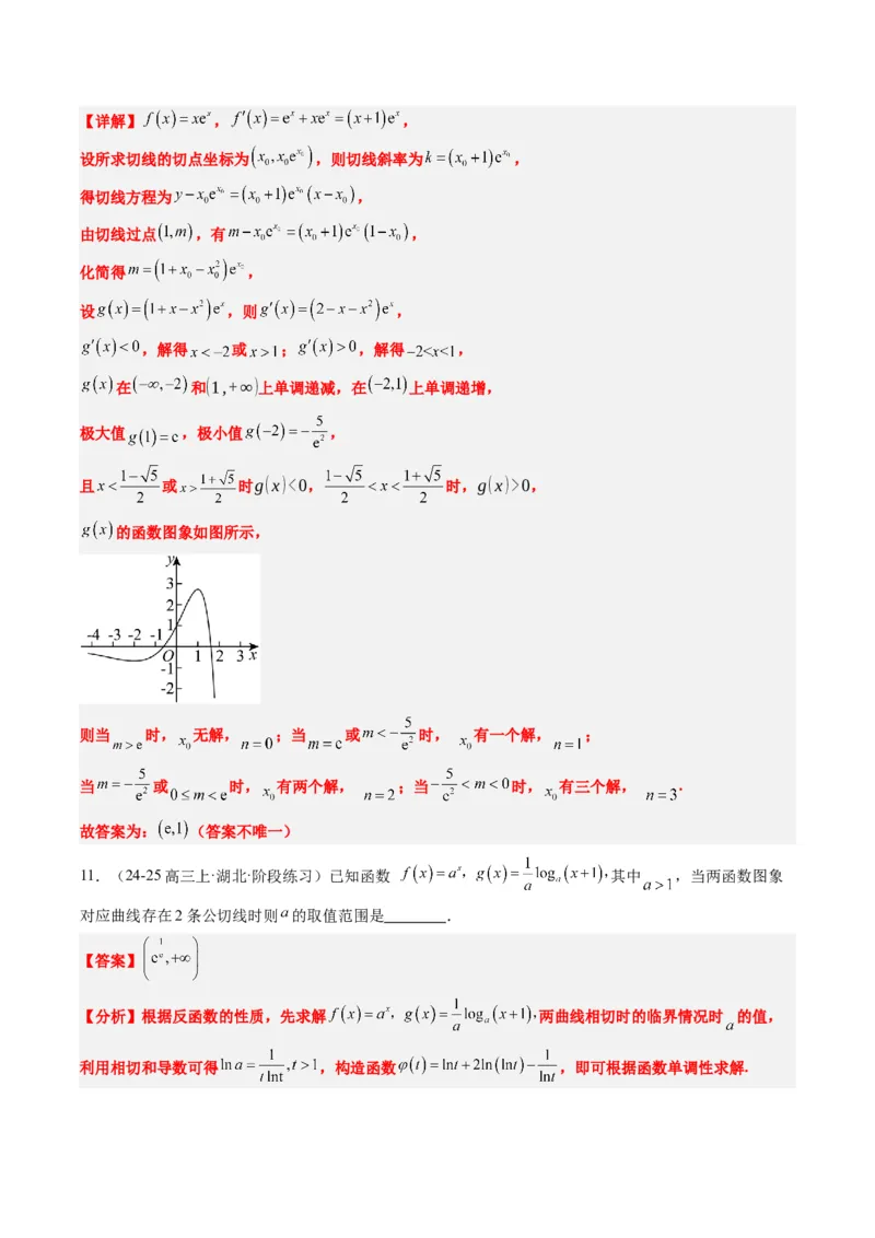 专题05导数中的切线问题（5大题型）-2025年高考数学二轮热点题型归纳与变式演练（新高考通用）（解析版）_02高考数学_2025年新高考资料_二轮复习_一、题型突破_热点题型&bull;选填题攻略