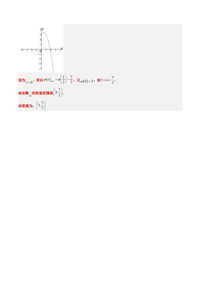 专题05导数中的切线问题（5大题型）-2025年高考数学二轮热点题型归纳与变式演练（新高考通用）（解析版）_02高考数学_2025年新高考资料_二轮复习_一、题型突破_热点题型&bull;选填题攻略