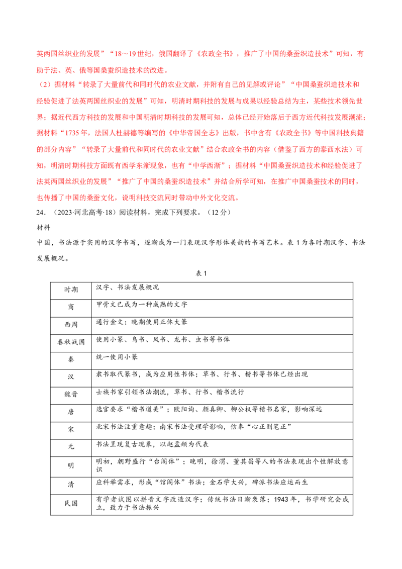 专题04文化自信&mdash;&mdash;中国古代的传统文化及文化交流（练习）（解析版）_07高考历史_2025年新高考资料_二轮复习_01高考语文等多个文件